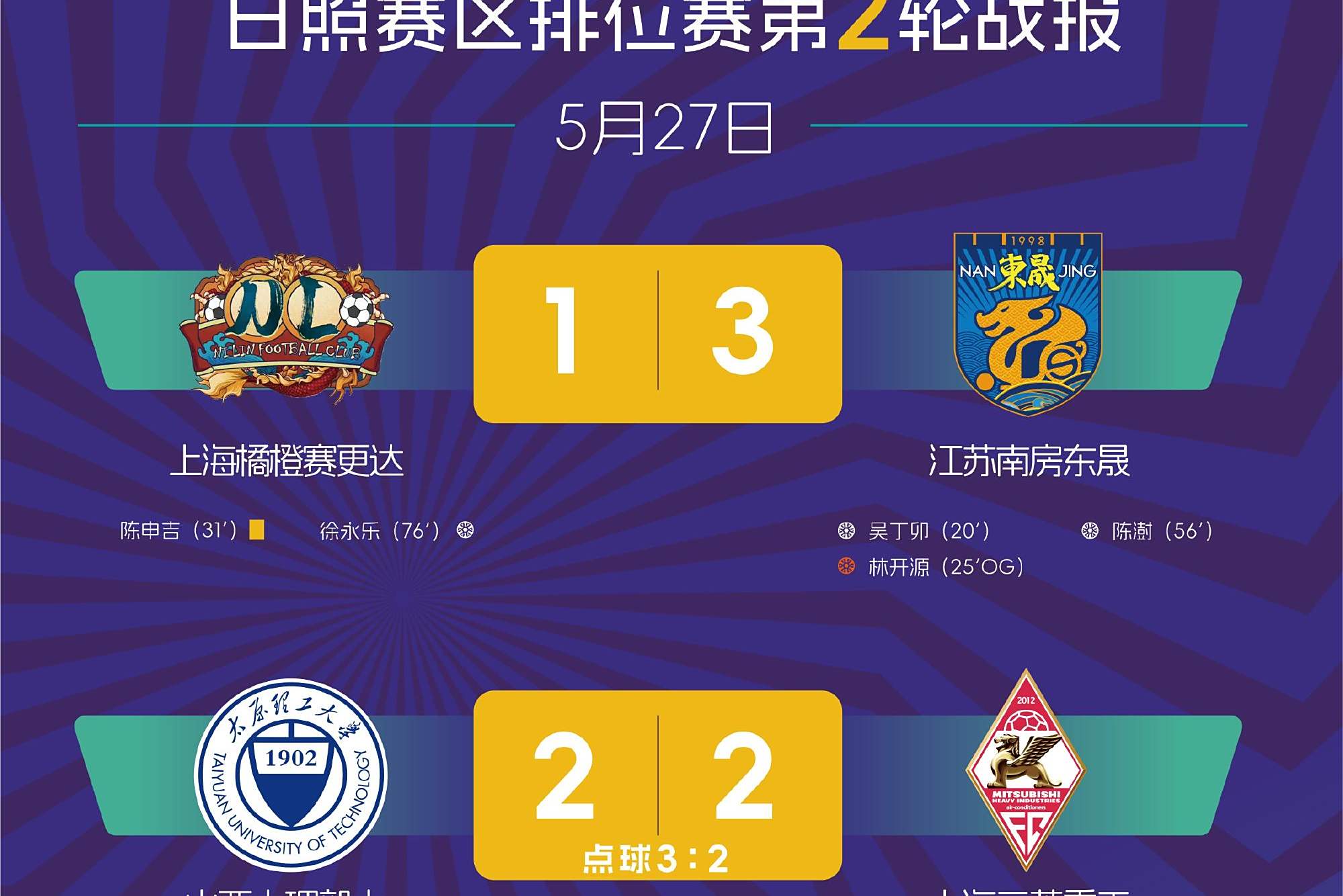 里程碑夜！上海申花刷新队史纪录，NBA季后赛今晨刷纪录，更衣室稳定，团队化学反应显著的简单介绍Kaiyuan Game Card